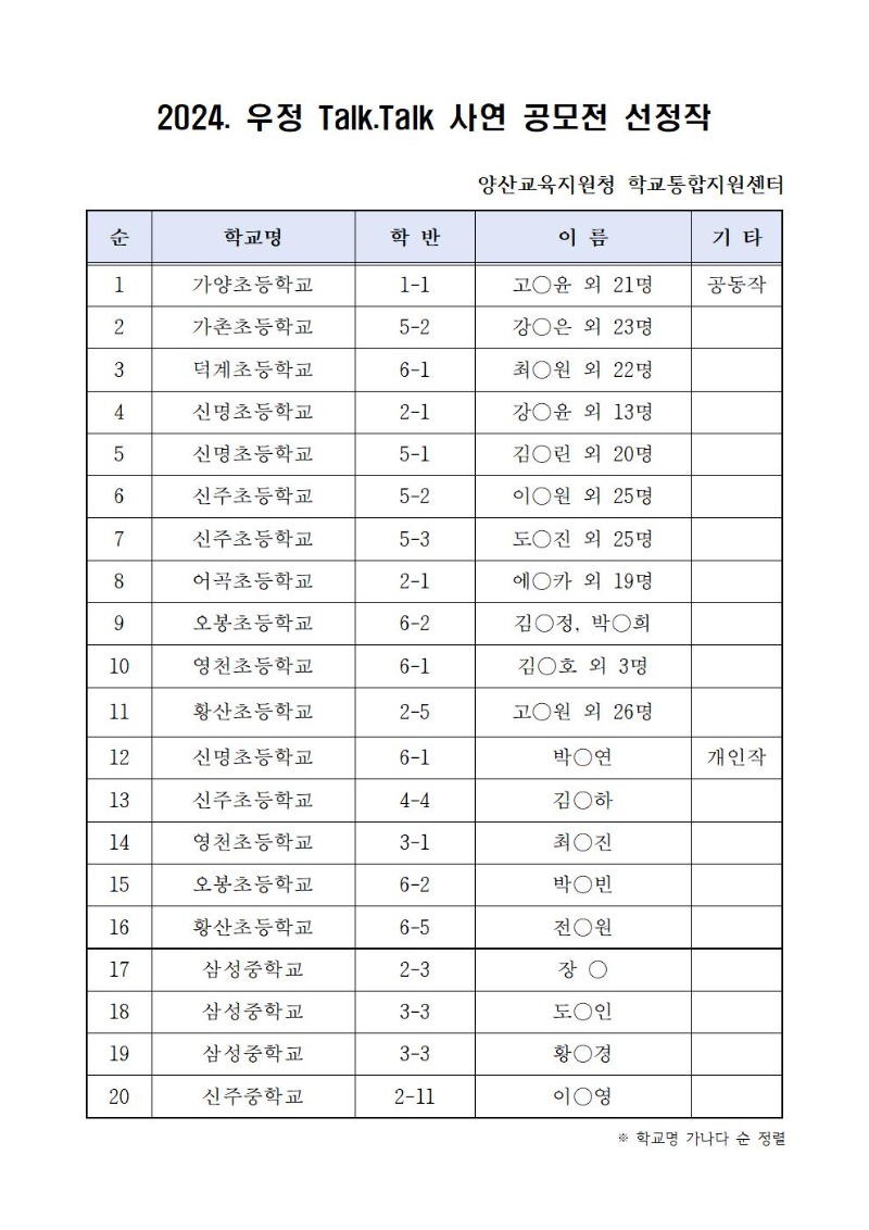 2024. 우정 Talk.Talk 사연 공모전 선정작(홈페이지 공지용)001.jpg