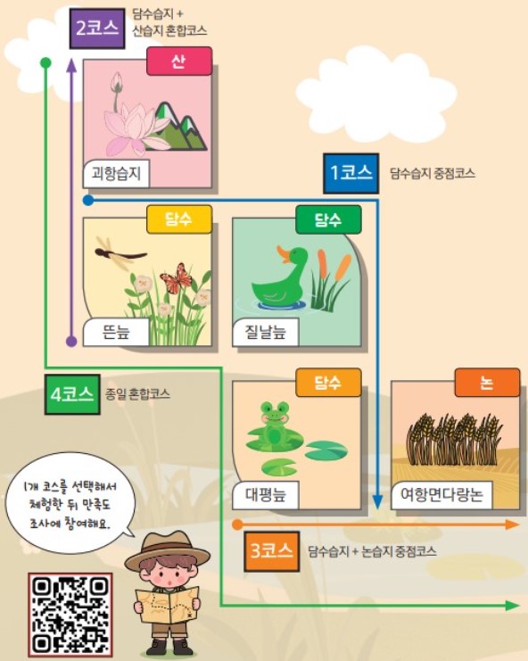 습지체험코스 안내도.jpg