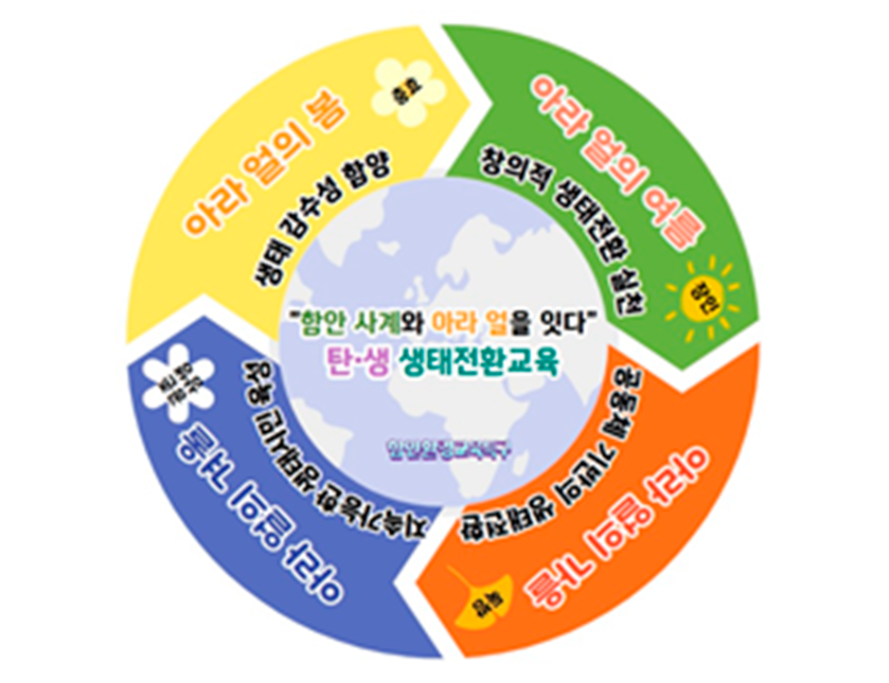운영과제2.png