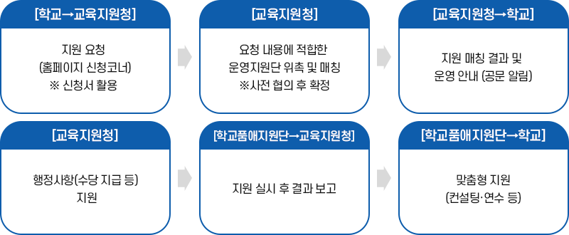 20250513154349_yzgchwtv.png